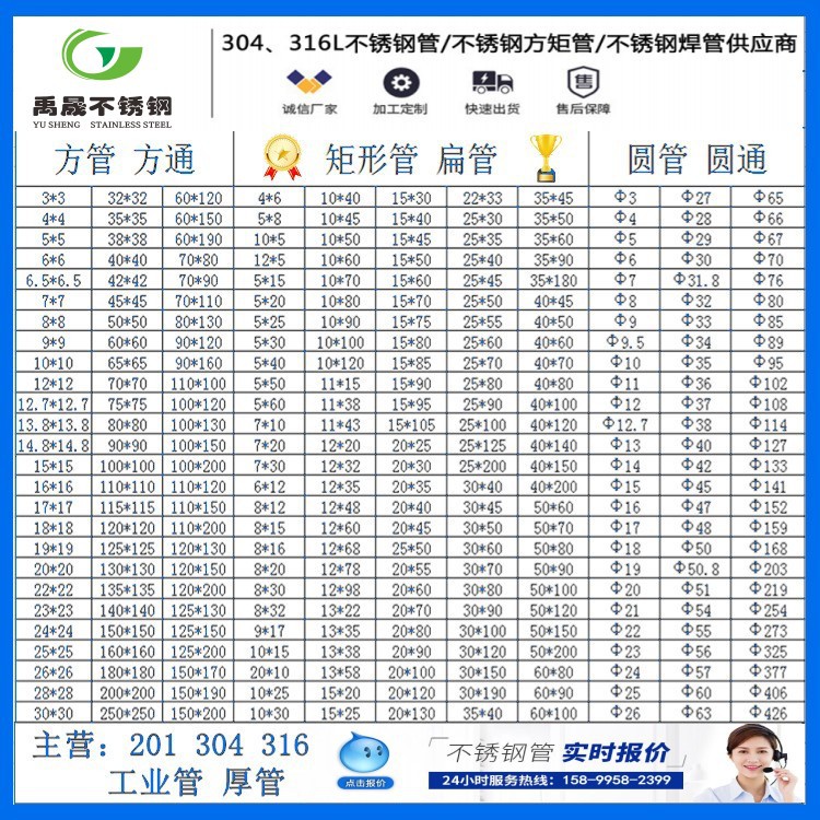 安徽小孔不锈钢管价格