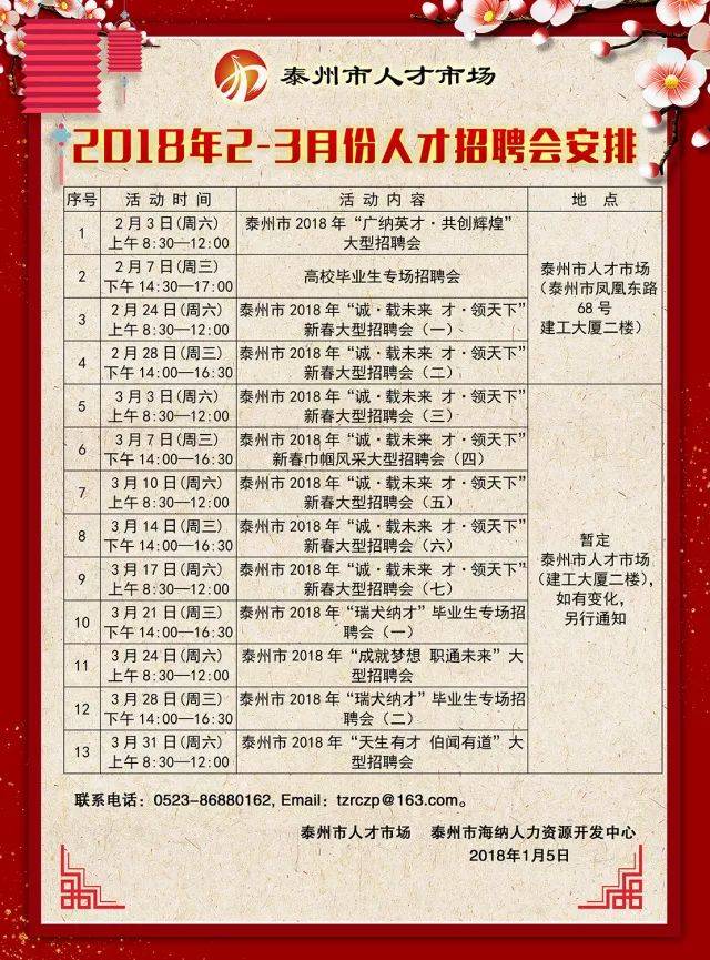 常熟华府人才招聘信息网