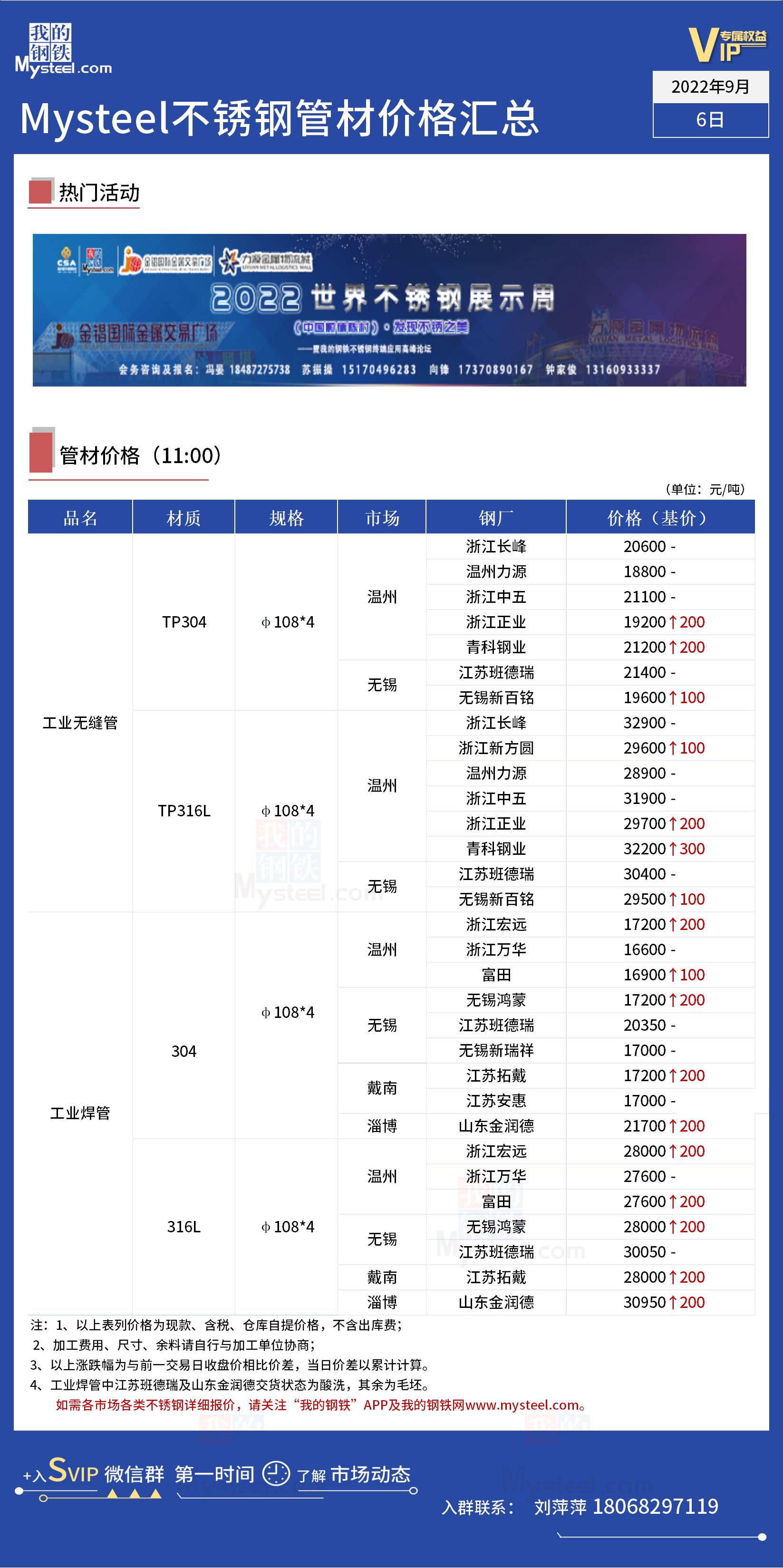 德宏不锈钢管咨询价格