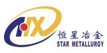 安阳人才招聘网安阳人才