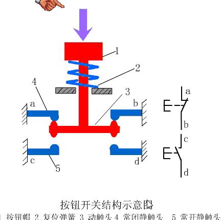 安全油电磁阀