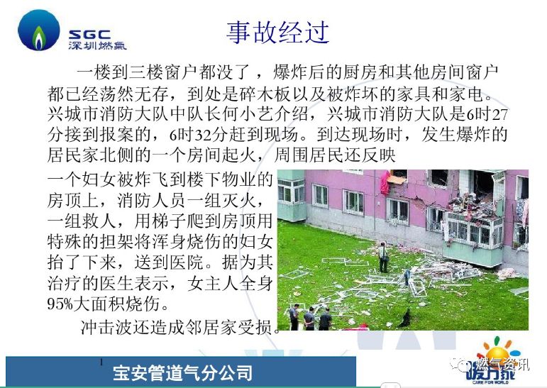 安全技术与管理专升本