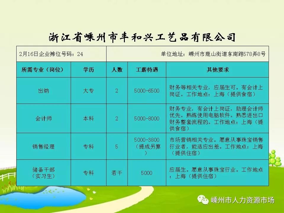 科技 第224页