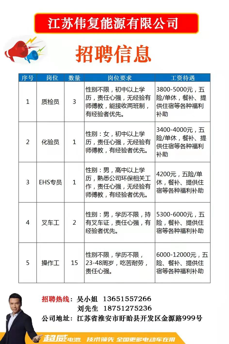 安徽 人才招聘信息