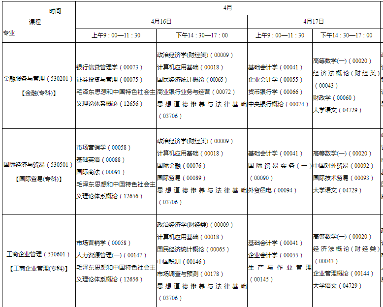 安康自考网站官网